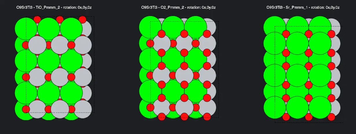 Strontium Titanate Slab Strontium Titanate Slab